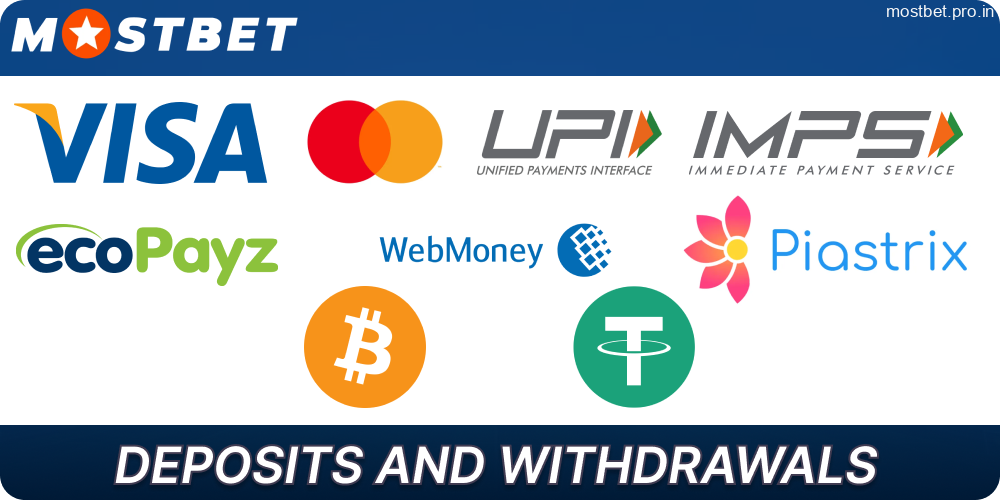 Paymnets methods available on Mostbet in India