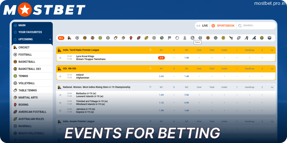 Sports events available for betting on Mostbet