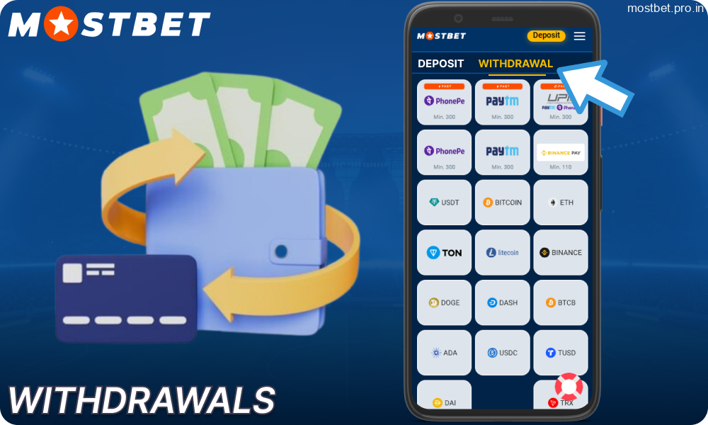 Mostbet withdrawal options for Indian players
